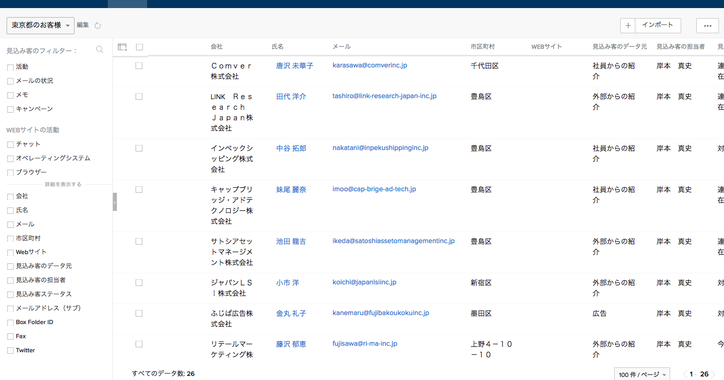 見込み客 リード とは 新規商談につなげるアプローチ Sfa Crm活用ノウハウ Zoho Blog ビジネスをもっと楽しく Zoho Blog ビジネスをもっと楽しく