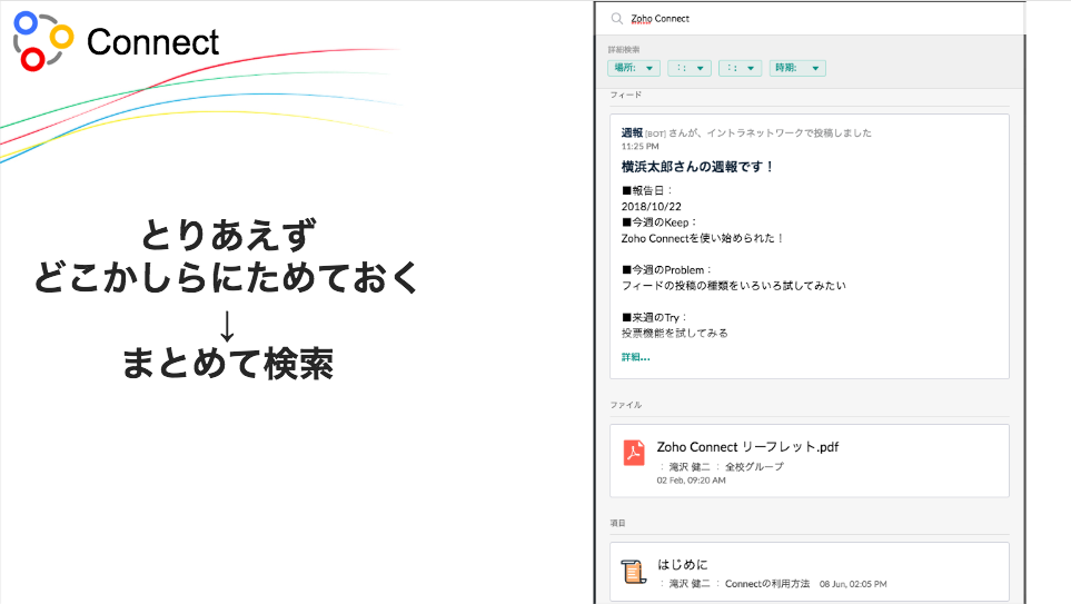Zoho Connectで情報共有と活用のサイクルをグルグル回そう 応用編 Zoho Blog ビジネスをもっと楽しく Zoho Blog ビジネスをもっと楽しく