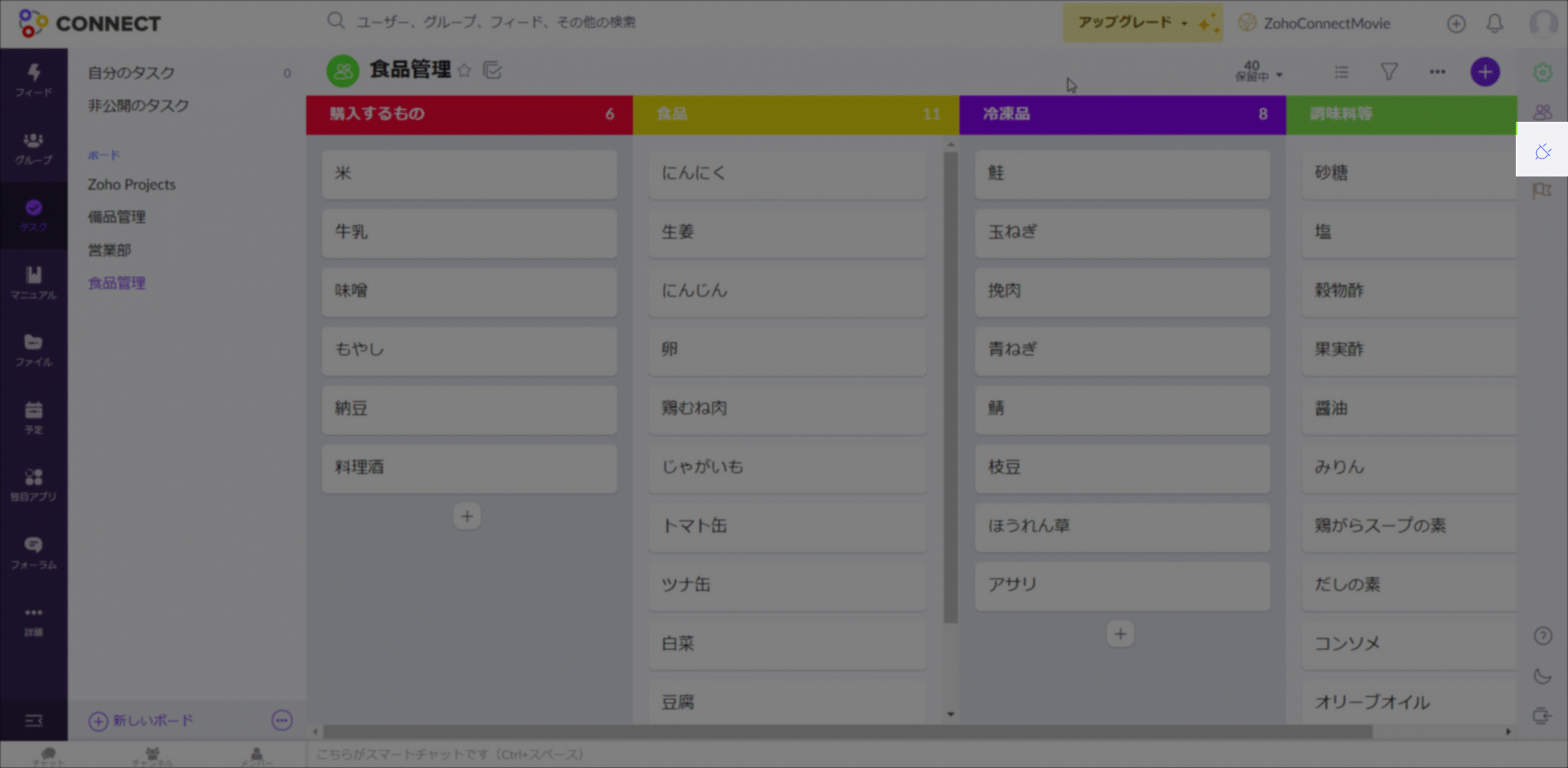 Zoho Connectのタスク機能活用法 Zoho Blog ビジネスをもっと楽しく Zoho Blog ビジネスをもっと楽しく